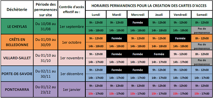 Permanences cartes d'accès déchèteries